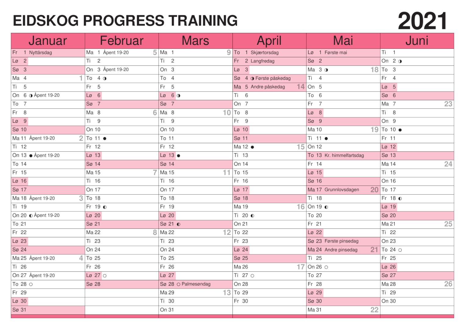 Eidskog progress training